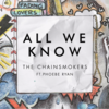 2016年のヒットメーカーThe Chainsmokers、新曲「All We Know」をリリースッ！