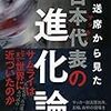 放送席からみたサッカー日本代表の進化論