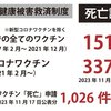 日本の司法は日本人の敵です