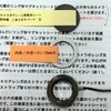 コンデジを顕微鏡カメラにするコンバージョンレンズS450Pで遊んでます。