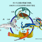 キトラ古墳壁画の四神「白虎・玄武・青龍・朱雀」のデフォルメ画 - 痩