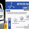 How is Growing Demand for Paints and Adhesives Driving Methylene Chloride Market?