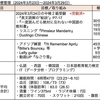 【週報・目標管理#097】出社前に約２年半ほぼ毎日通ったカフェが今月末で閉店となります