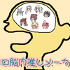 【ホロライブ】あなたの脳内推しを診断！？ホロライブの二次創作脳内メーカー！！【ホロ脳内推しメーカー】公開開始！