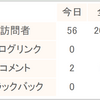 訪問者20,000人突破！！！