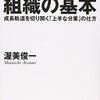 渥美俊一『チェーンストア組織の基本』