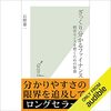 金運・成功運が爆上がりする書籍　「ざっくり分かるファイナンス 経営センスを磨くための財務」