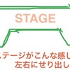 私の自担運のなさ。