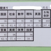 【2学期期末テスト結果】努力の勝利だ！ 自分史上最高順位で目指せ志望校！！