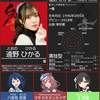 #おにじ声優名鑑シリーズ Vol.42 遠野ひかる
