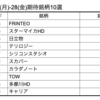 【株】来週の期待銘柄10選　5/24(月)-28(金)