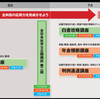 少し気が早いゴールデンウイークの勉強方法とスケジュール調整（社労士試験）