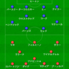 PL第３０節　バーンリー戦《データ編》