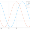 legend_title他(Plots.jl(GR))