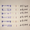 排卵検査薬を使ってみた感想