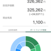 更新放置にもほどがあるね