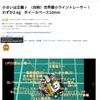 Mouser_Make_Awards_2024　今年はファイナリスト止まり...