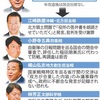 歴史は繰り返す　　「仕事人内閣」からの早期解散