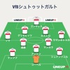 今、VfBシュトゥットガルトがアツい！