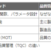 タグチメソッド | 品質工学