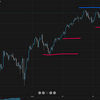 USD/JPY 2023-09-03 weekly review