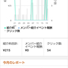 アフィリエイトについて