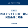 【桃鉄スイッチ】日本一暑い町の発生条件と効果