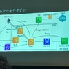 マイクリプトヒーローズの作り方 参加メモ