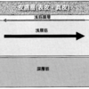 そんなに変わっていいの!?　驚きのセミナーを紹介！