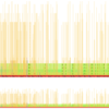 stackprofを使ってみる