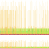 stackprofを使ってみる