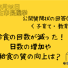 羽生市長選挙・公開質問状の回答⑦