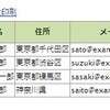  印刷用のプラグイン