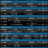 札幌圏で新規CS開催をご検討されている方へ【前編】