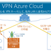  VPN Azure で通信を中継