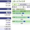 2022年04月12日（火）投資状況