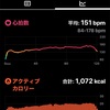 良い感じ😀 ロードバイクのトレーニング 2024年2月11日(日曜日)