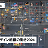 DMMデザイン組織の動き2024