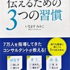 伝えるための3つの習慣