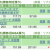 保有銘柄について(2024年11月14日)