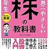 ゴールデンウイーク明け勝負株の考察