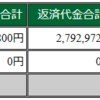 6月22日　デイトレ結果