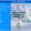 ポケモンGOホリデー、色違い出ない＆７ｋｍの確率激シブでイベント始まってないみたい（涙【ポケモンGO】