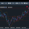 2020年8月のFX投資報告（中間報告）