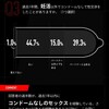 伊藤詩織弁護団の本音がでた！　伊藤弁護団の論理破綻　２