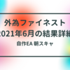 外為ファイネスト　2021年6月結果詳細