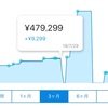 【163日】wealthnavi 【振り返り】