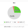 【鬼滅の刃】遊郭は教育に悪い？「炎上」と言われる実態を調べてみた！