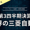 【決算】世界の三菱自動車