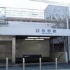 京阪　牧野駅